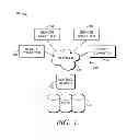 Fig. 02 - Reducing disruption during medication administration