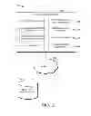 Fig. 04 - Reducing disruption during medication administration