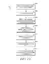 Fig. 15 - Reducing disruption during medication administration