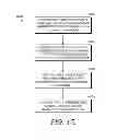 Fig. 20 - Reducing disruption during medication administration