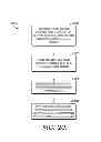Fig. 25 - Reducing disruption during medication administration