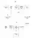 Fig. 01 - METHODS AND SYSTEMS FOR ANALYZING HEALTH RISK SCORE AND MANAGING HEALTHCARE COST