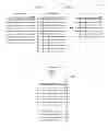 Fig. 12 - Methods and systems for medical auto-coding using multiple agents with automatic adjustment