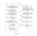 Fig. 16 - SYSTEM AND METHOD FOR FACILITATING CROSS ENTERPRISE DATA SHARING IN A HEALTH CARE SETTING