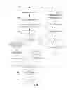 Fig. 17 - SYSTEM AND METHOD FOR FACILITATING CROSS ENTERPRISE DATA SHARING IN A HEALTH CARE SETTING