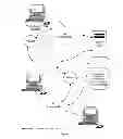 Fig. 04 - System and method for electronically managing medical data files