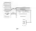 Fig. 06 - System and method for electronically managing medical data files