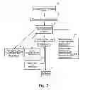 Fig. 03 - COMPLETE CONSENT