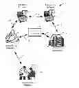 Fig. 01 - INSURANCE INSTRUMENT, INSURANCE COVERAGE, AND METHOD OF USE THEREOF