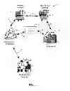 Fig. 02 - INSURANCE INSTRUMENT, INSURANCE COVERAGE, AND METHOD OF USE THEREOF