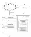 Fig. 01 - SYSTEMS AND METHODS FOR UTILIZING AN ECONOMIC MODEL THAT INCORPORATES ECONOMIC INFLUENCES TO PREDICT TRANSACTIONS