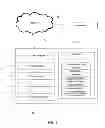 Fig. 02 - SYSTEMS AND METHODS FOR UTILIZING AN ECONOMIC MODEL THAT INCORPORATES ECONOMIC INFLUENCES TO PREDICT TRANSACTIONS