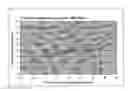 Fig. 01 - TRANSGENIC CROP FINANCIAL SYSTEMS AND METHODS