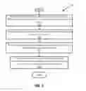 Fig. 04 - SYSTEMS AND METHODS FOR INSURANCE VERIFICATION
