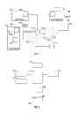 Fig. 02 - Automated workspace usage management methods and apparatus