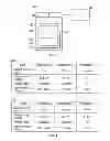 Fig. 03 - Automated workspace usage management methods and apparatus