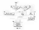 Fig. 07 - Automated workspace usage management methods and apparatus