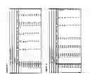 Fig. 16 - IMPROVEMENTS IN AND RELATING TO METHODS AND SYSTEMS FOR OPTIMISING CAPACITY USE IN AN OPERATION