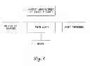 Fig. 02 - COMPUTER PROGRAM, METHOD, AND SYSTEM FOR PREPARING AND CONDUCTING PRODUCT AND SERVICE DEMONSTRATIONS