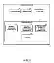 Fig. 03 - ONTOLOGY OF DYNAMIC ENTITIES