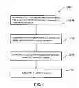 Fig. 10 - SYSTEM AND METHOD FOR POPULATING ASSETS TO A MAINTENANCE MANAGEMENT SYSTEM