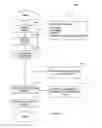 Fig. 17 - Method and system for tracking and reporting environmental impact and agricultural-producer information