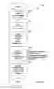 Fig. 18 - Method and system for tracking and reporting environmental impact and agricultural-producer information