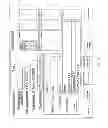 Fig. 14 - Retail point seed treatment systems and methods