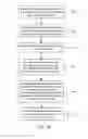 Fig. 03 - TASK SCHEDULING AND RESCHEDULING