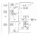 Fig. 01 - Restaurant Management System Correcting a Restaurant Operating Deficiency