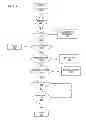 Fig. 06 - DETECTION AND RESCHEDULING OF UNADDRESSED TOPICS WITH THE MEETING MANAGEMENT SYSTEM