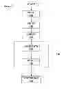 Fig. 14 - DETECTION AND RESCHEDULING OF UNADDRESSED TOPICS WITH THE MEETING MANAGEMENT SYSTEM