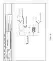 Fig. 15 - DETECTION AND RESCHEDULING OF UNADDRESSED TOPICS WITH THE MEETING MANAGEMENT SYSTEM