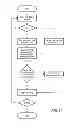 Fig. 27 - DETECTION AND RESCHEDULING OF UNADDRESSED TOPICS WITH THE MEETING MANAGEMENT SYSTEM