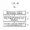 Fig. 06 - PRICE MINING SYSTEM AND METHOD FOR MINING THE PRICE