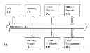 Fig. 01 - Method and System for Attributing Metrics in a CRM System