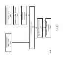 Fig. 14 - Method and System for Attributing Metrics in a CRM System