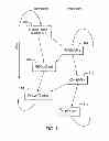 Fig. 02 - Distributed forecasting and pricing system
