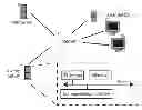 Fig. 01 - SYSTEM AND METHOD FOR GENERATING AND PROVIDING CUSTOMIZED SURVEY QUESTIONNAIRES
