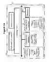 Fig. 03 - SYSTEM AND METHOD FOR GENERATING AND PROVIDING CUSTOMIZED SURVEY QUESTIONNAIRES