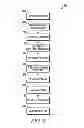 Fig. 04 - Clickstream analysis methods and systems related to modifying an offline promotion for a consumer good