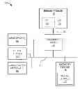 Fig. 01 - SYSTEM AND METHOD FOR BUSINESS GAMING AND OPERATIONS