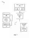 Fig. 02 - SYSTEM AND METHOD FOR BUSINESS GAMING AND OPERATIONS