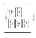 Fig. 14 - SYSTEM AND METHOD FOR BUSINESS GAMING AND OPERATIONS