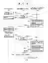 Fig. 10 - Data integrated analysis system