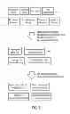 Fig. 06 - SYSTEMS AND METHODS TO CONTROL WORK PROGRESS FOR CONTENT TRANSFORMATION BASED ON NATURAL LANGUAGE PROCESSING AND/OR MACHINE LEARNING