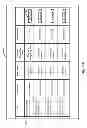 Fig. 08 - System and Method for Performance Tracking for Motivating Individuals to Capture Consumer Data Via Mobile Devices