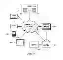 Fig. 02 - Agent Relationship Portal