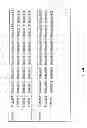Fig. 05 - ONLINE DISTRIBUTION AND ACCUMULATION OF INCENTIVE REWARDS