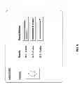 Fig. 06 - ONLINE DISTRIBUTION AND ACCUMULATION OF INCENTIVE REWARDS
